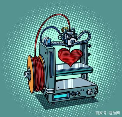 人体器官也能3D打印